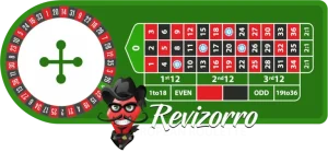 europa-ruleta-en-vivo europeo-ruleta-en-vivo