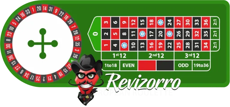 europeo-ruleta-en-vivo