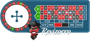 ruleta-en-vivo-americana ruleta-en-vivo-americana