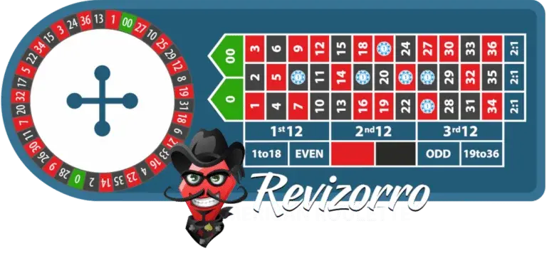 ruleta-en-vivo-americana