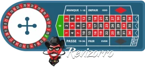 ruleta-en-vivo-francesa ruleta-en-vivo-francesa